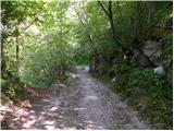 Kobarid - The Large Kozjak waterfall